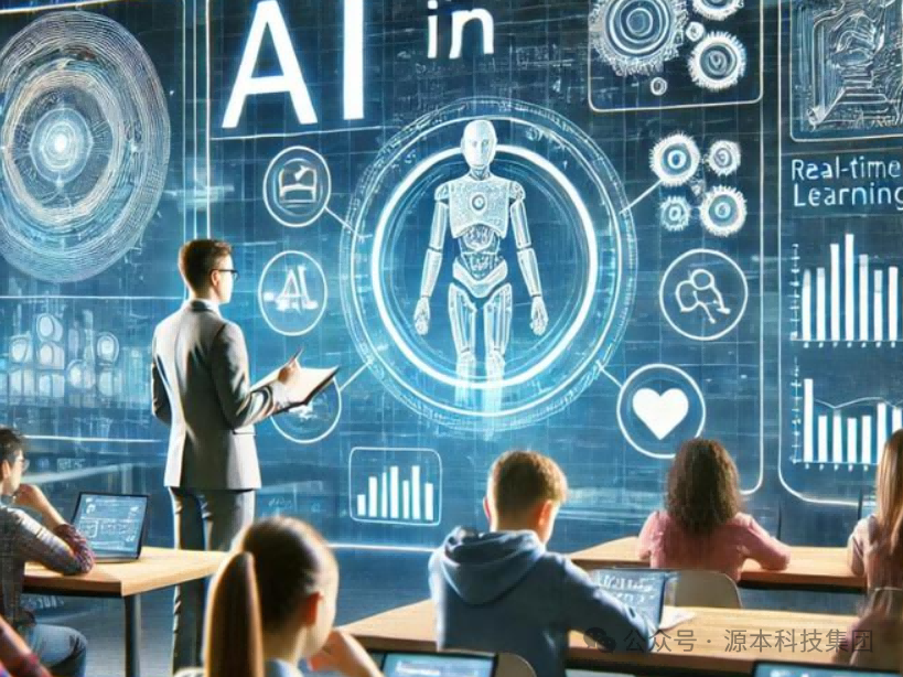 艾弗森贝博ballbet官网科技-本科生掌握大数据、云原生、AI-竞赛保研求职的“超车秘籍”来了！